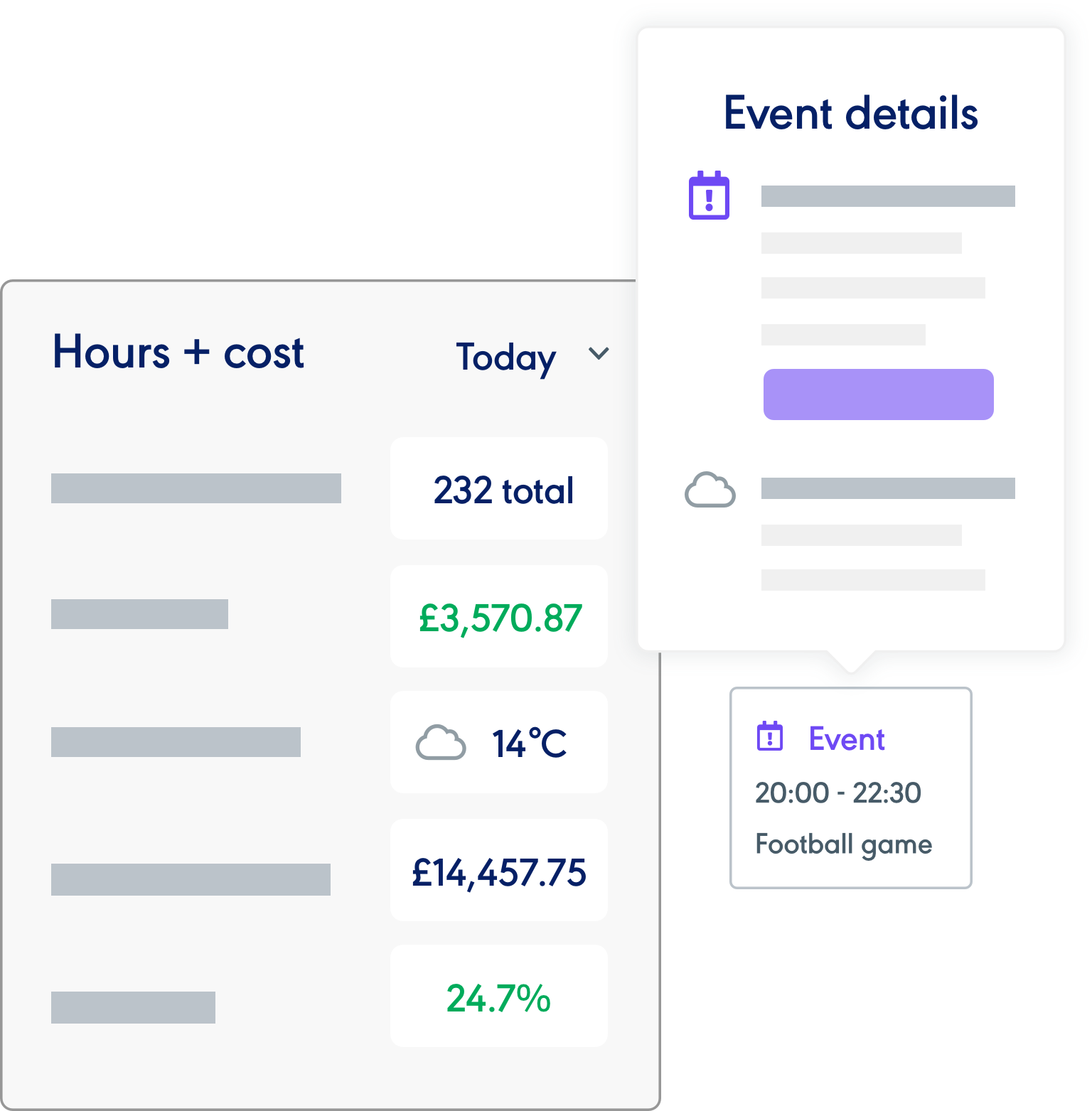 Shift Planning Software | Rota Management | Rotaready 