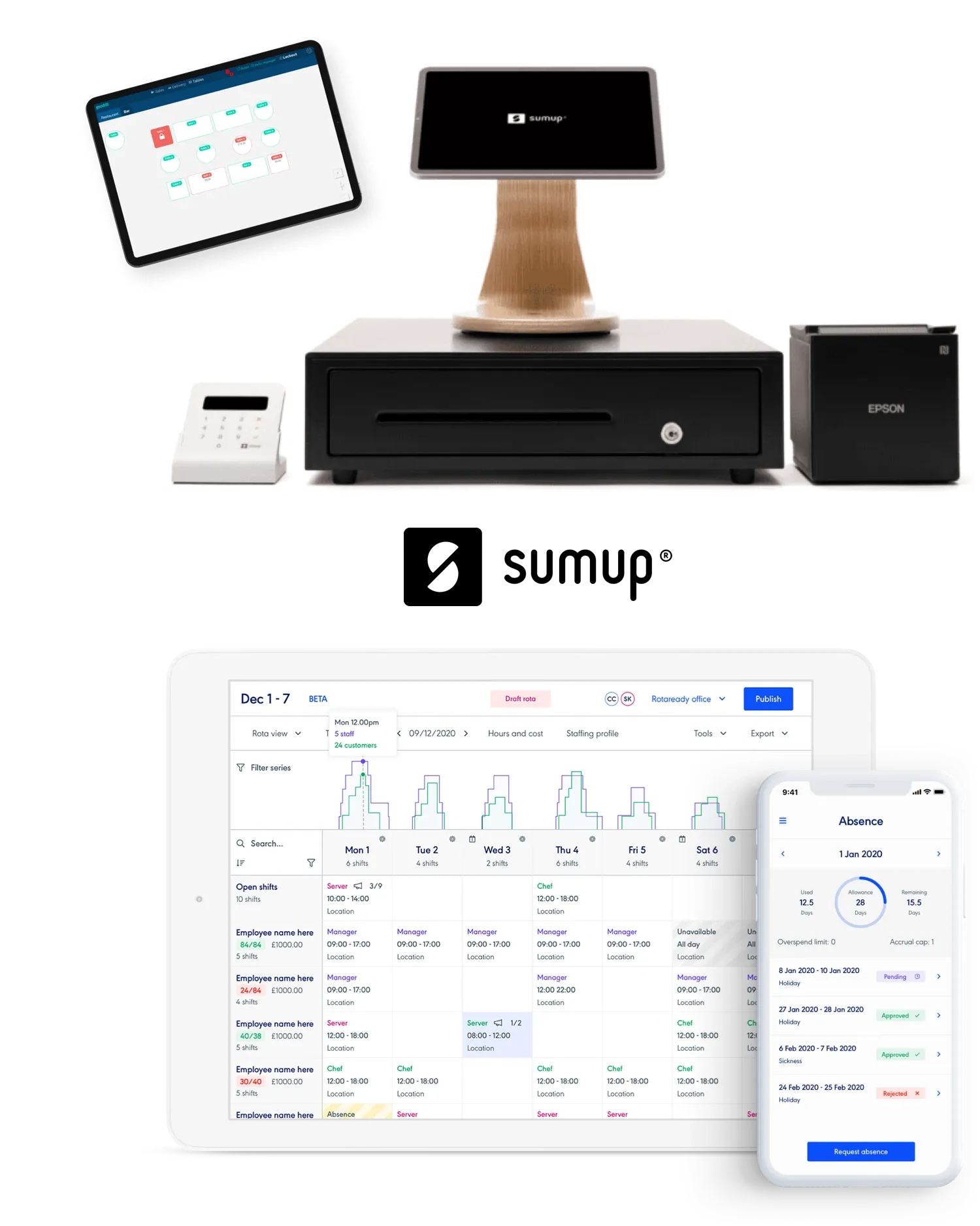 SumUp POS (formerly Goodtill) integration - Rotaready