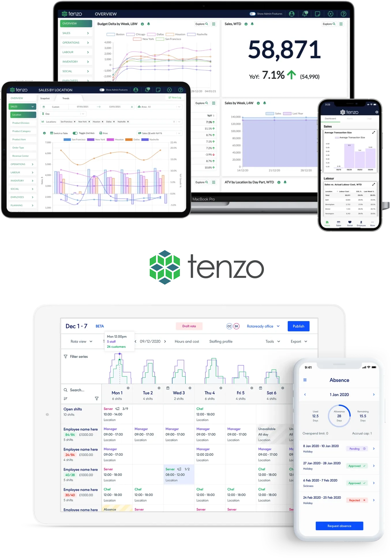 Screenshots of Rotaready and Tenzo