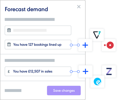 Demand forecasting tool, utilising data from till, EPOS and reservation systems