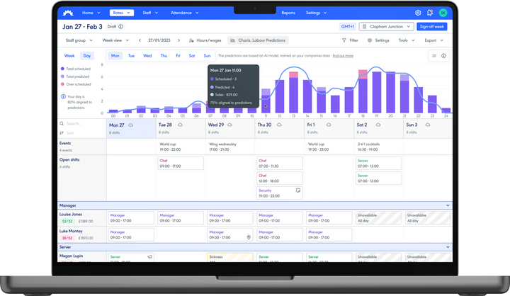 Transform hospitality scheduling with Rotaready's AI-powered Predictive Analytics. Smart sales predictions & workforce planning to optimise staff rotas.